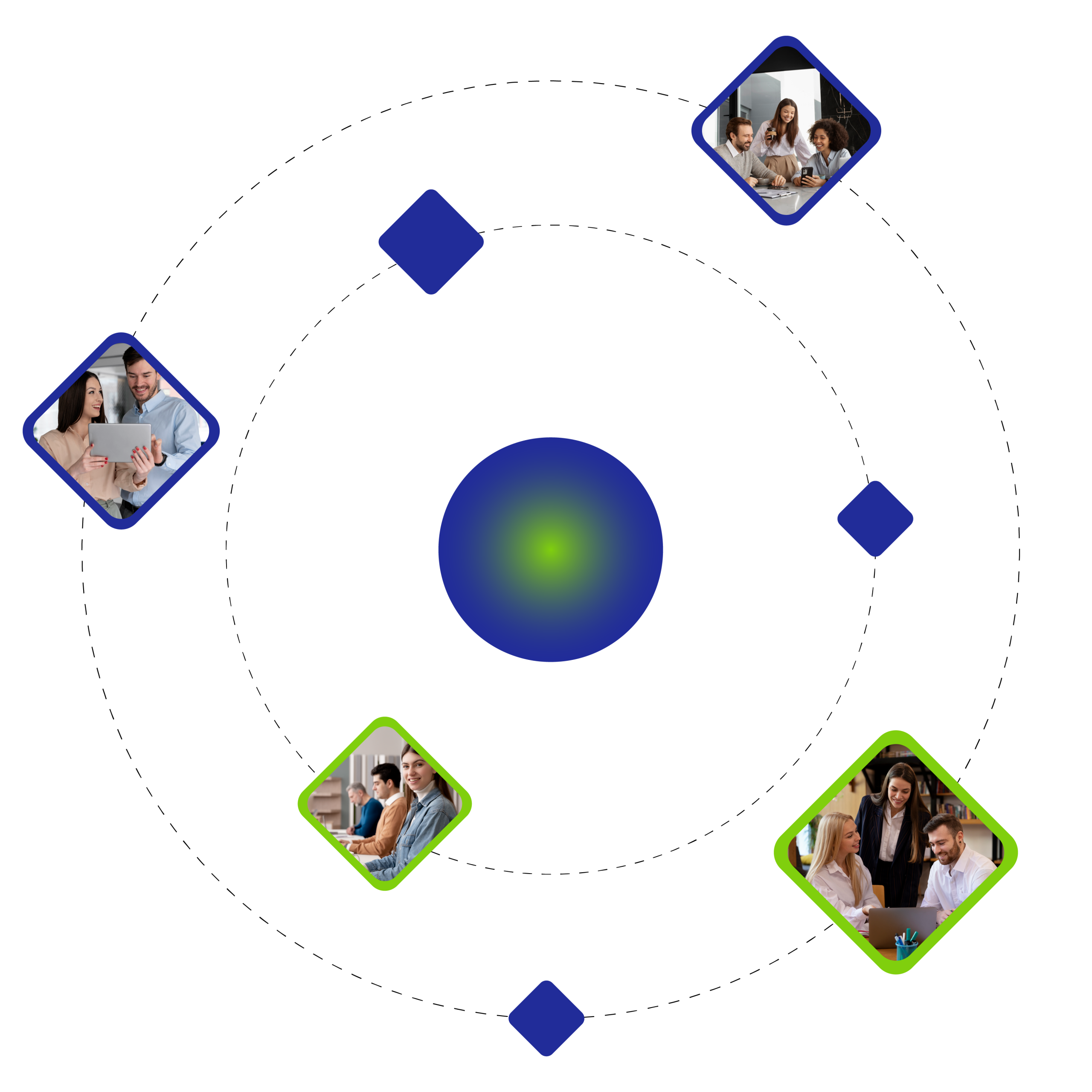 Partners y Aliados